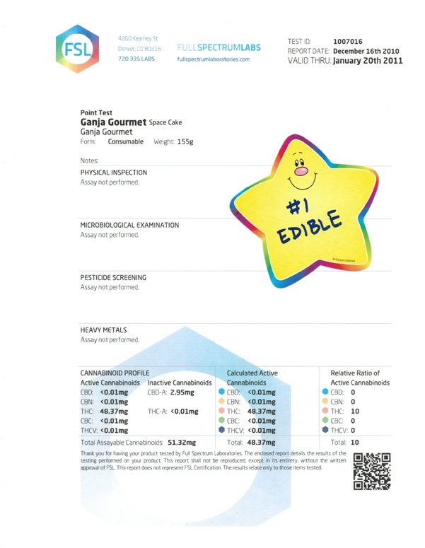 FullSpectrumGanjaGourmet1Edible